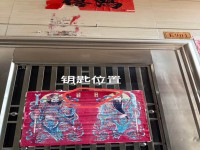 其它圖