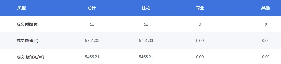 1675218490608770.png 1-31.png