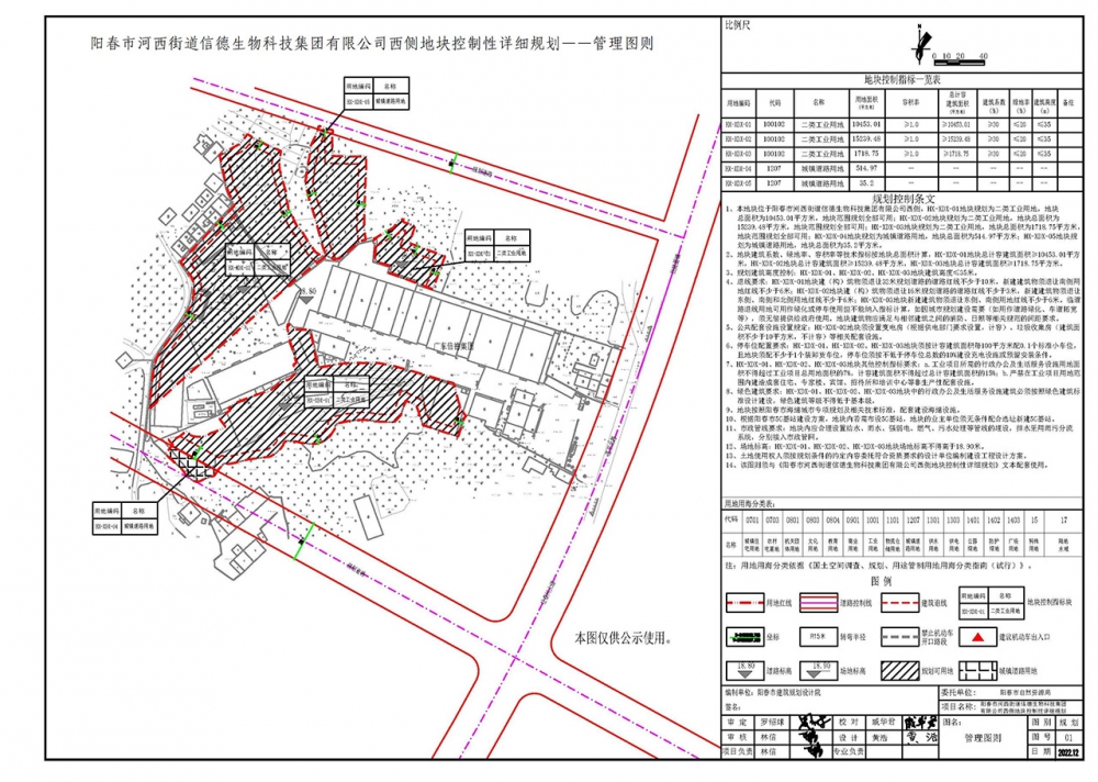 關(guān)于《陽(yáng)春市河西街道信德生物科技集團(tuán)有限公司西側(cè)地塊控制性詳細(xì)規(guī)劃（草案）》公示.jpg