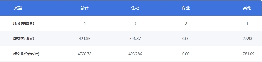 1691116085492713.png 8-3.png