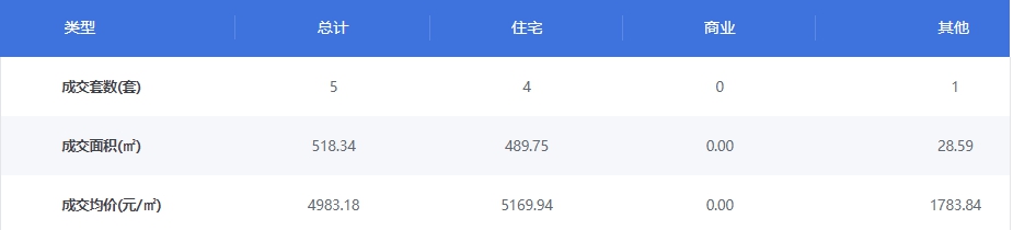 1691373948428983.png 8-6.png