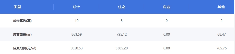 1711592521373774.png 3-27.png