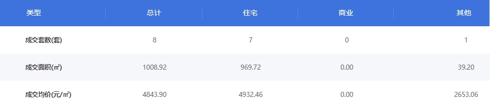 1711765728987192.png 3-29.png