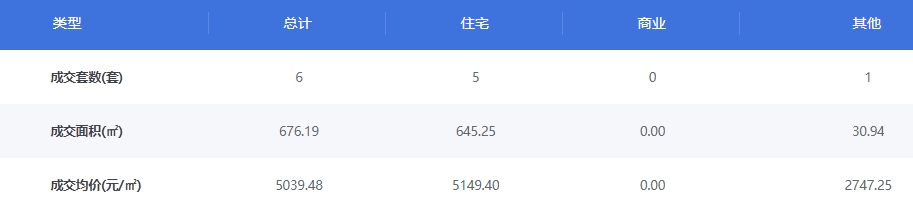 5-30.png