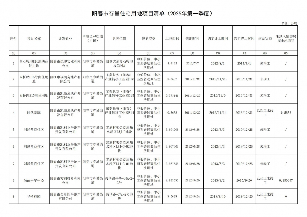 清單_00.jpg