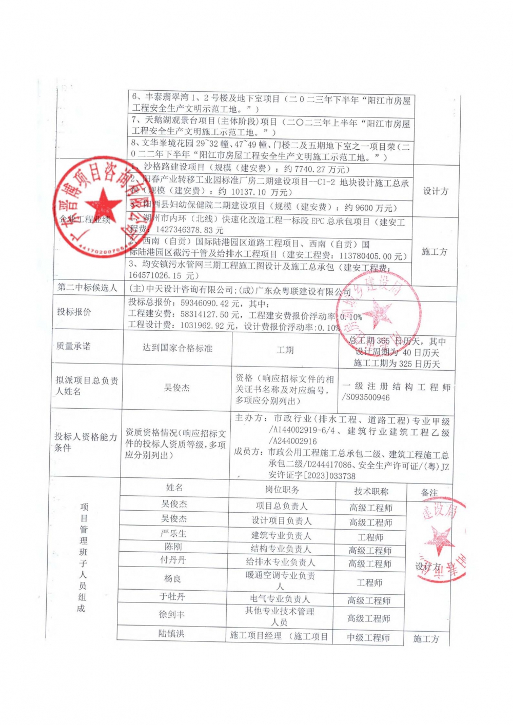 中標(biāo)候選人公示_02.jpg
