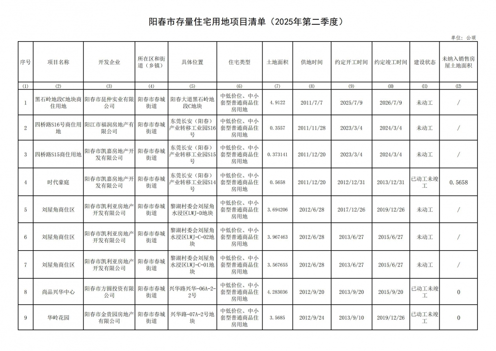 清單_01.jpg