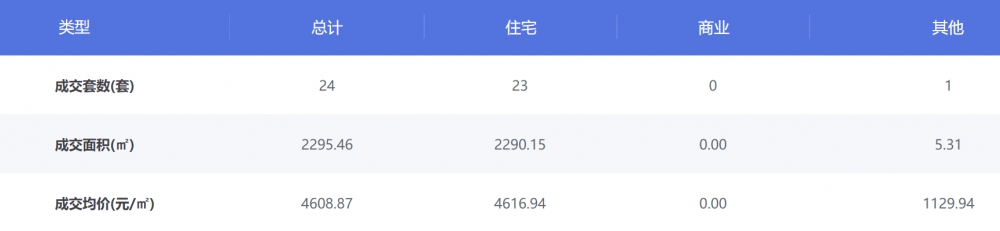 1761270785111306.png 10-23.png