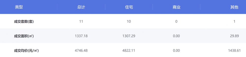 1761786678619270.png 10-29.png