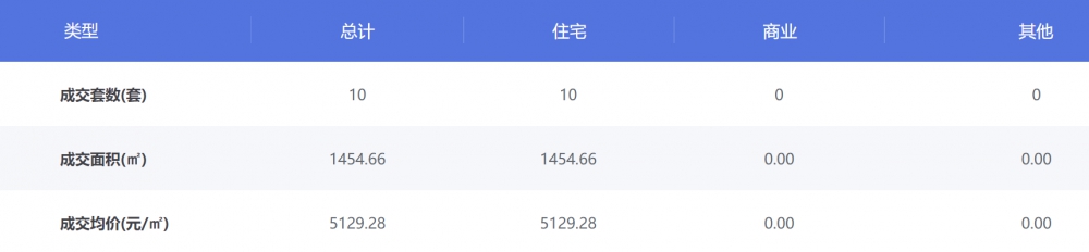 1761874491549731.png 10-30.png