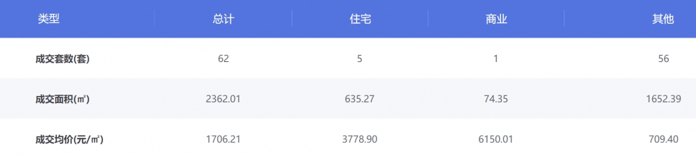 1762303686102153.png 11-4.png